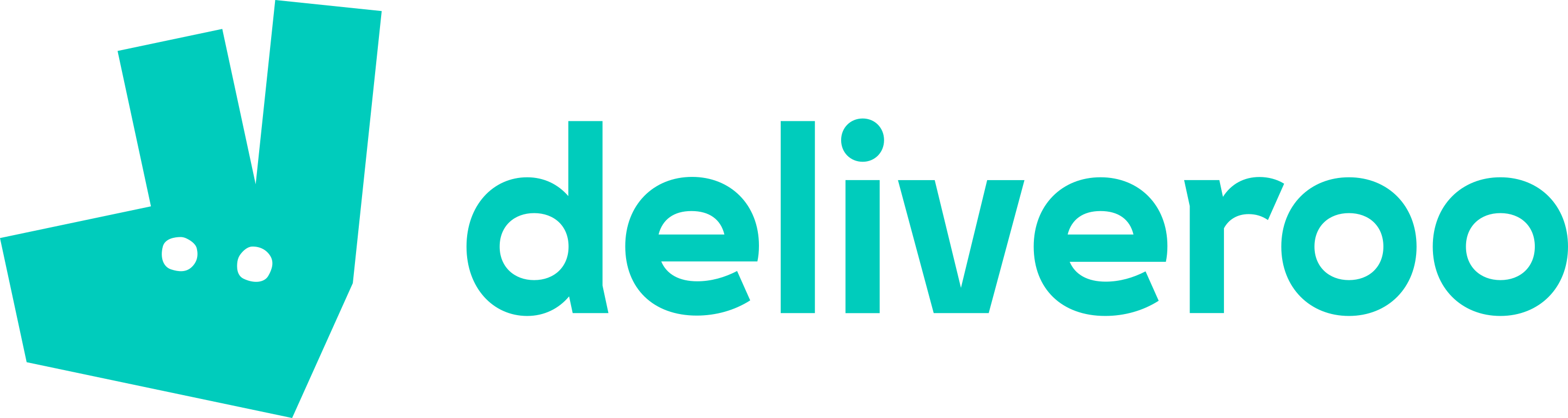 Deliveroo logo